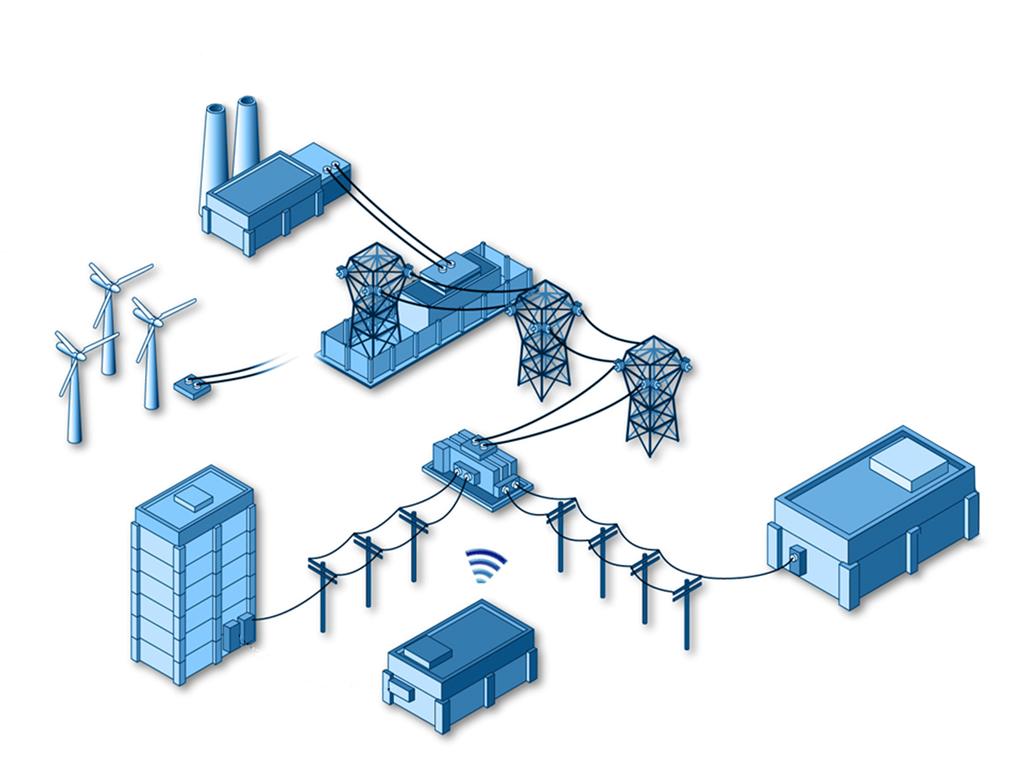 Power Industry in Transition Generation, transmission, distribution & consumption Integration of renewable
