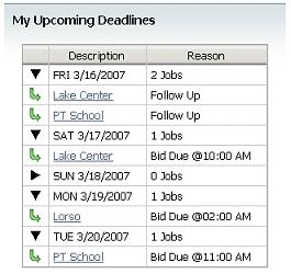 Viewing Job Deadlines 4. To display the Job Summary page for any job listed, click the job name in the Description column.