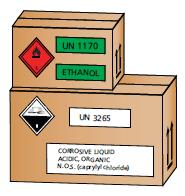 Proper Shipping name Class(es) diamond label(s) Marine