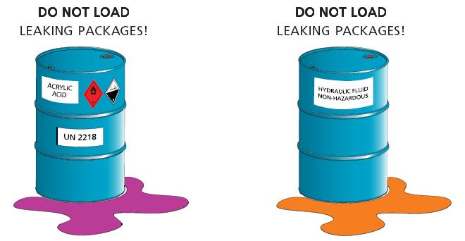 Leaking drums & packages Never load damaged or leaking drums or sifting packages,