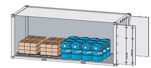 Load dangerous goods nearest the door Where dangerous goods and nonhazardous goods are loaded into the same container the dangerous goods