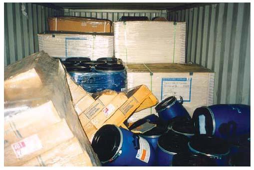 Securing the cargo Packages placed inside containers must be secured so that they cannot move Packages