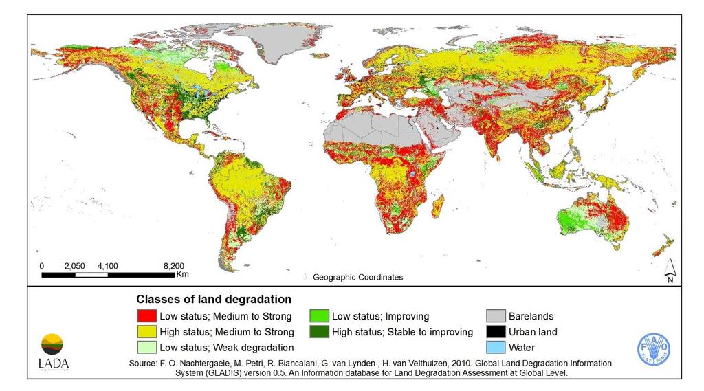 Example: Need to reverse soil degradation About 30% of the world soils are