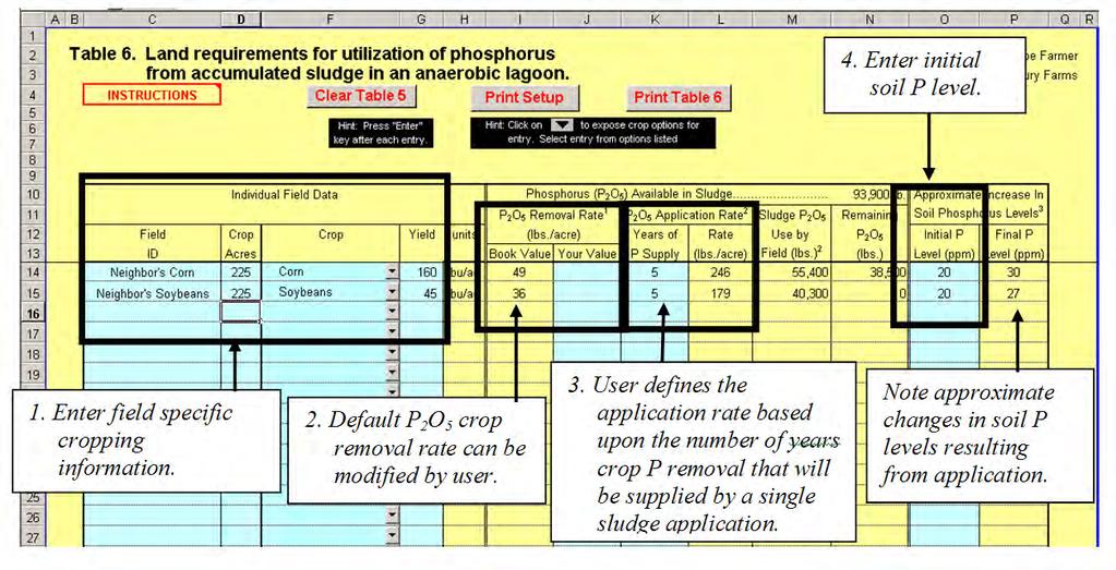 Land Requirements to Utilize Sludge Phosphorus Purpose This worksheet estimates the land requirement if anaerobic lagoon sludge is applied at an agronomic rate based upon phosphorus.