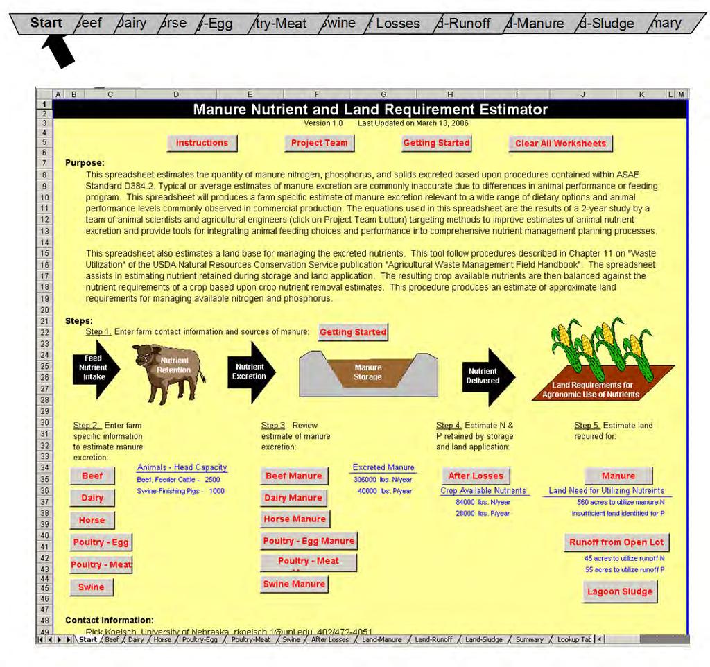 Start Worksheet Figure 5. Sample page from the Start worksheet. When the spreadsheet is started, the Start worksheet with the spreadsheet s purpose should be visible (Figure 5).