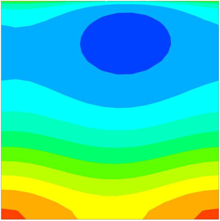 The blue region right next to, in the cooling holes, depicts the separated region. In Figure 4.3e, 2 counter rotating vortices at x/d = 5 can be seen.