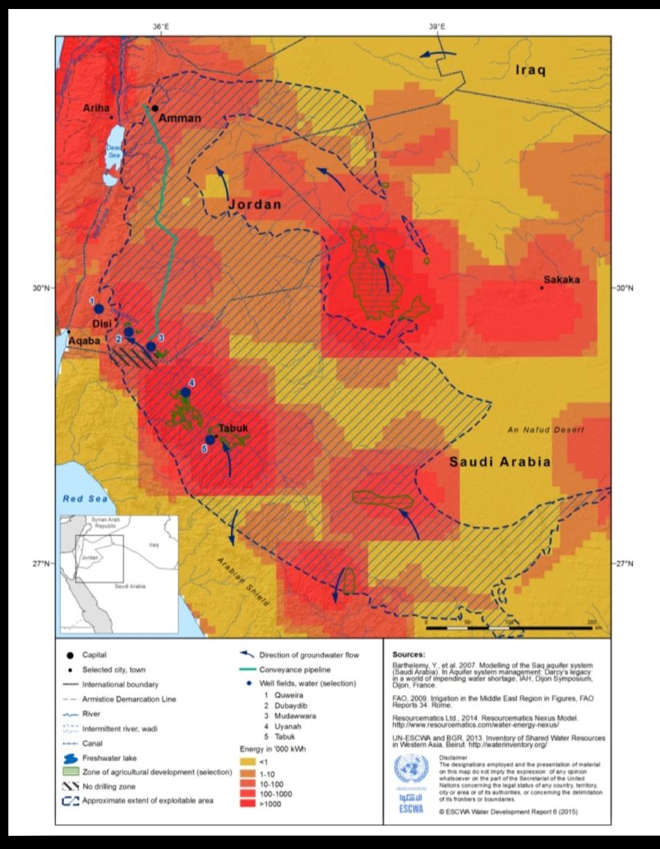 Water-Energy-Food Security Nexus Case Study From the Disi Aquifer System Page 12 Disi Aquifer is non-renewable High energy cost of pumping and transferring of water Disi water conveyance project