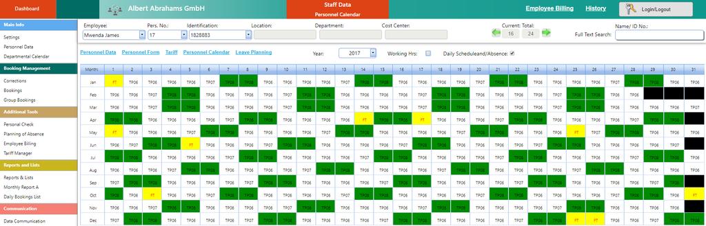 Dashboard: Software controls Staff calendar in the personnel department
