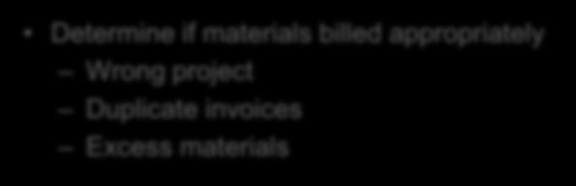 Inflated labor burden Determine if materials billed appropriately Wrong project Duplicate invoices Excess