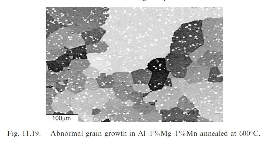Main factors that contribute to the Abnormal grain