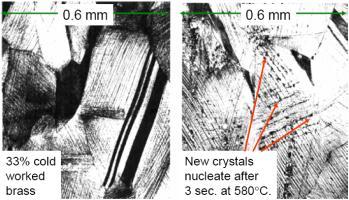 Recrystallisation Small new crystal formed by consuming cold-worked crystals Reduced