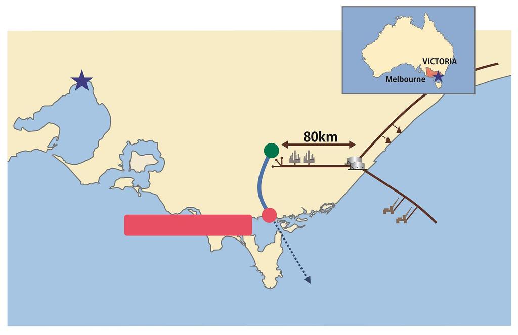 Outline of the Commercial Plant Melbourne H2 production plant from brown coal H2