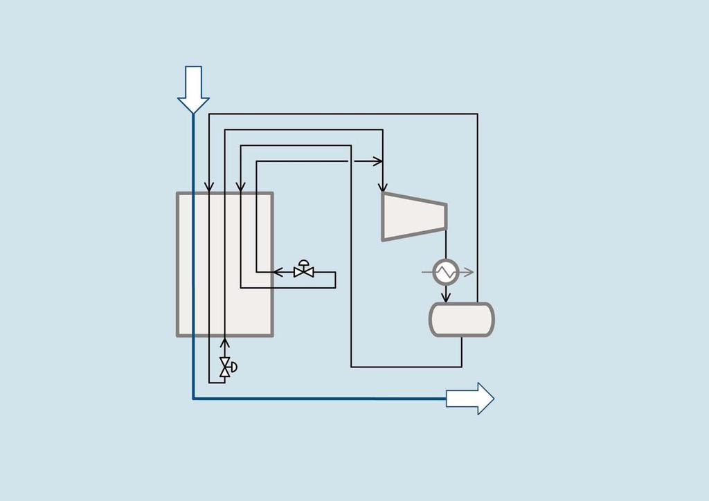 6 Basic single flow LNG process.