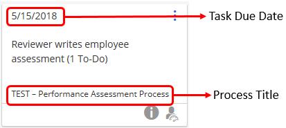 Completing the Online Assessment Form of Your Direct Report The Home Page Upon logging into Halogen you will be presented with the Home page.