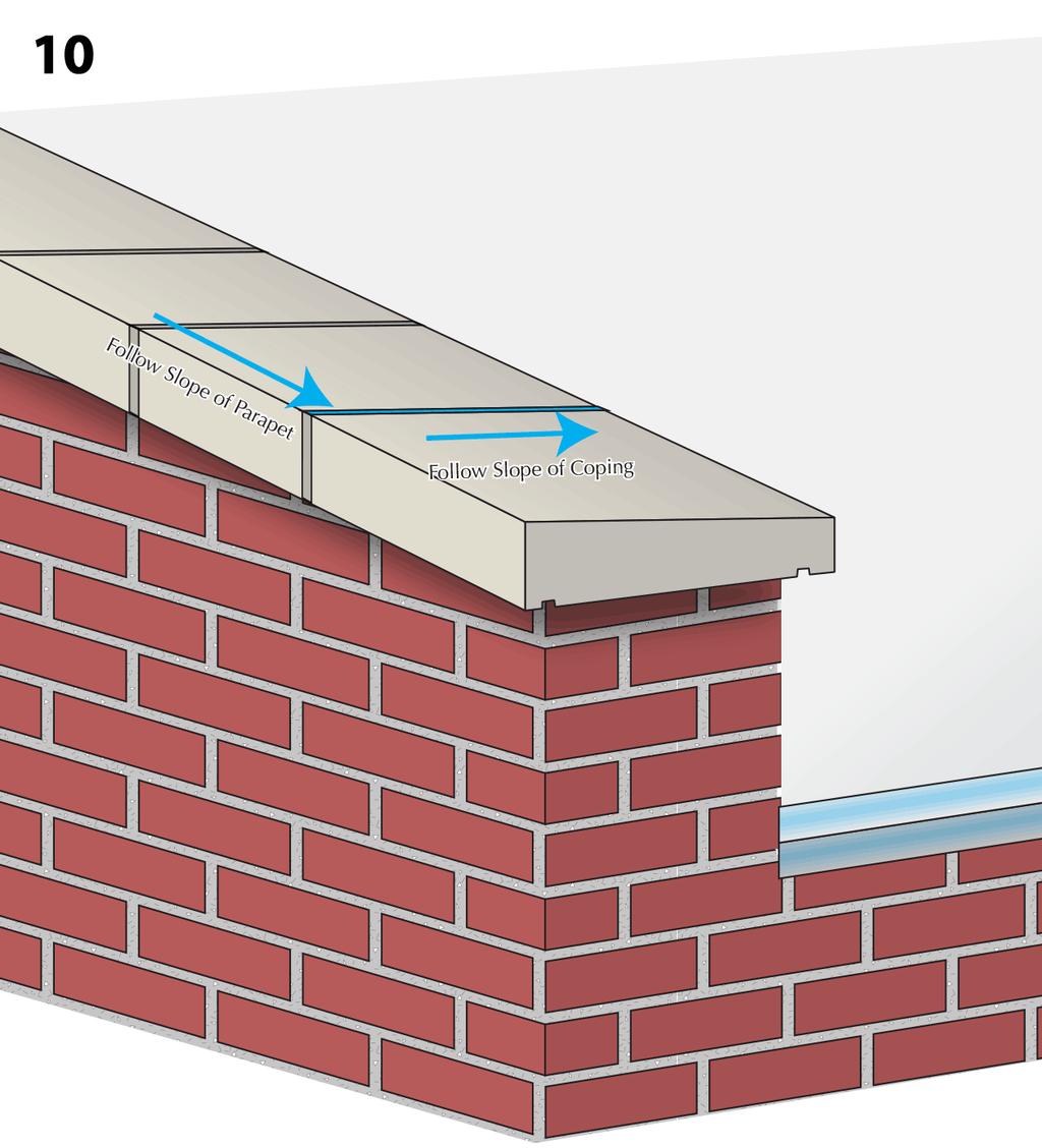 flow back to the surface of the parapet wall (See Image 7B Good Design and Image 7C Poor Design) Good coping anchorage is a must.