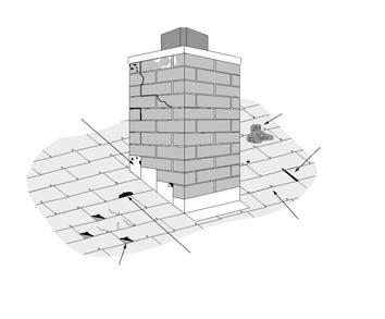 about your house CE 28 g Before You Start Repairing or Replacing Roof Finishes Leaky or damaged flashing Most roof leaks occur around penetrations such as chimneys.