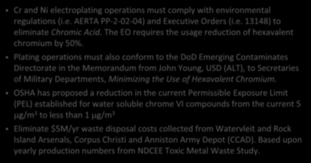 Problem Statement Cr and Ni electroplating operations must comply with environmental regulations (i.e. AERTA PP-2-02-04) and Executive Orders (i.e. 13148) to eliminate Chromic Acid.