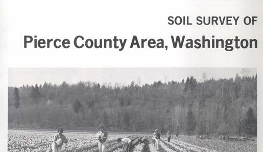 Soil Survey is a