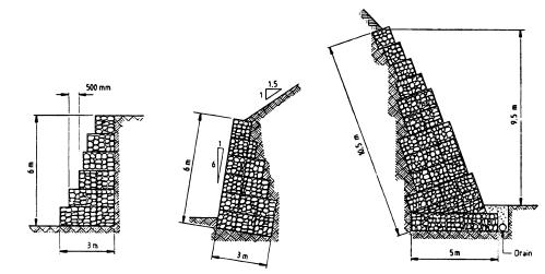 Examples of Gravity Retaining Walls, Modular Gravity Wall
