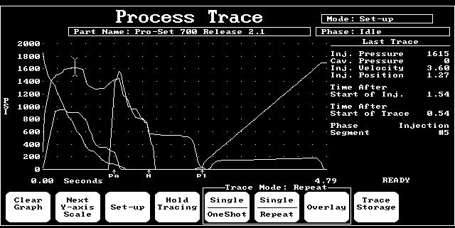 4 Pro-Set 700 Injection Molding Control System The optional Process Trace software lets you compare the trace of current injection performance (typically during setup) with the trace of superior