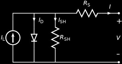 Semiconductor PN junction