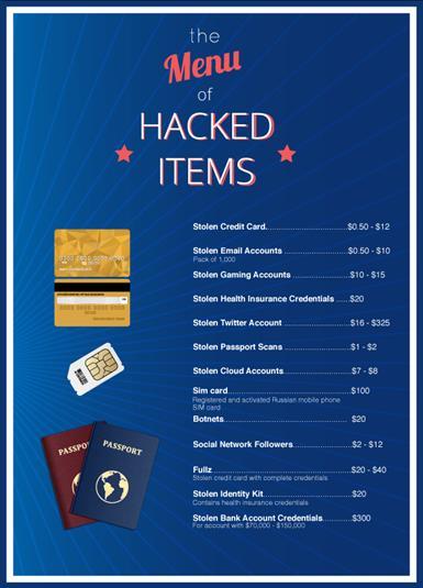 Types of Hacked Fraud What would you like to order from the black market? http://techcrunch.