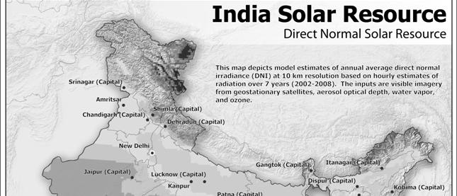 Solar Resources in