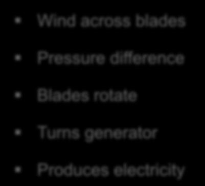 Wind Turbine Overview How does a
