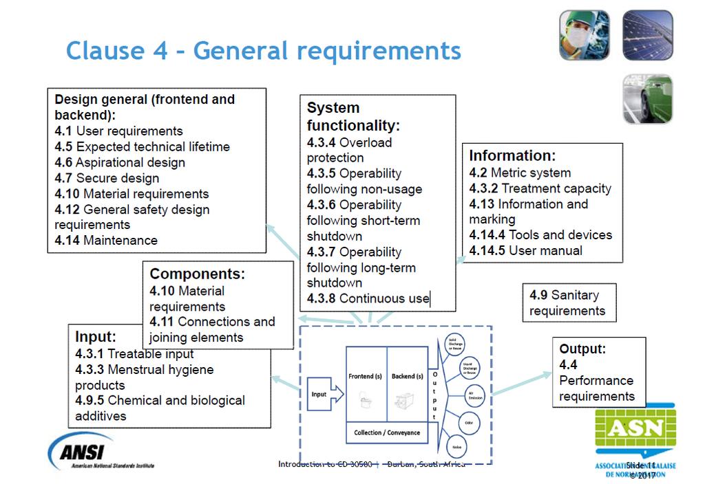STANDARDS (PC 305) TO DRIVE RESOURCE RECOVERY THROUGH POLICY CHANGE EXAMPLE OF REQUIREMENTS EXAMPLE OF KEY INDICATORS Parameters Justification Threshold Human Enteric Bacteria (E.