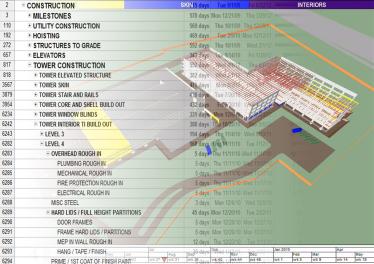 Construction Schedule Simulation Use for planning purposes Visual sequencing Building flow Material delivery and