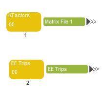 These two tasks include the creation of the K-Factor files and the creation of the external to external trip table. The Run Once branch is only needed in the initial iteration (8).