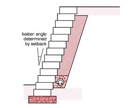 Check with manufacturer as to their requirements for shear. The height of the wall is a function of the batter or slope of the wall.