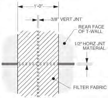 This procedure prevents the migration of the backfill material through the joints.