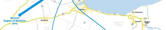 The 2031 travel characteristics and flows on Highway 401 to the west and east of Milton (in the central portion of the Study Area) are illustrated in Exhibit 4-13 and Exhibit 4-14, respectively.