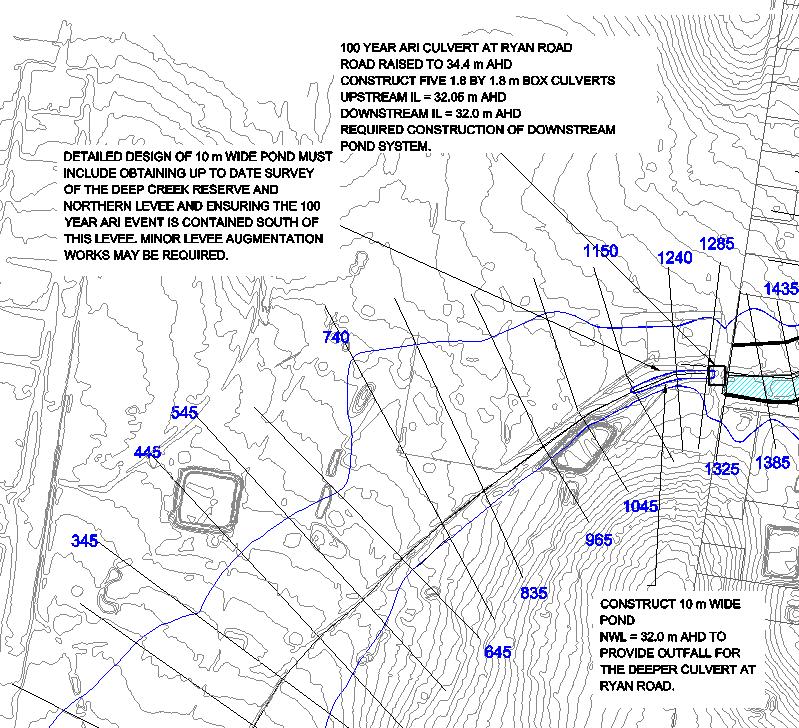 Figure 7 Possible Deep Creek Corridor Works