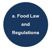 5 6 Food Control System: The integration of a mandatory regulatory approach with preventive and educational strategies that protect the whole food chain Includes: effective enforcement of mandatory