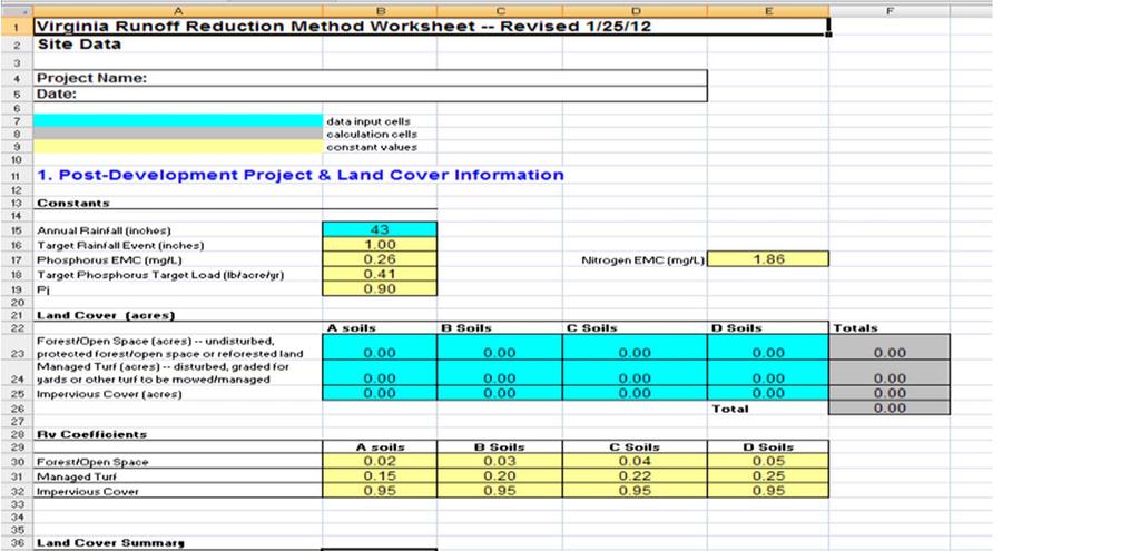 Virginia Runoff Reduction Spreadsheet Land Cover (acres) by HSG