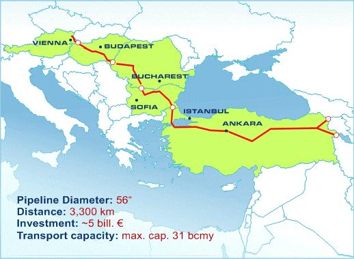 NABUCCO PIPELINE Aim is to open a new gas supply corridor for Europe The pipeline length is approximately 3,300 km, starting at the