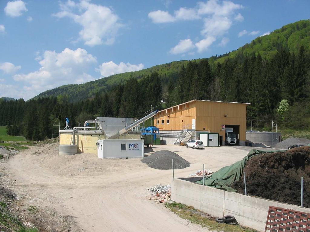 Biogas plant for