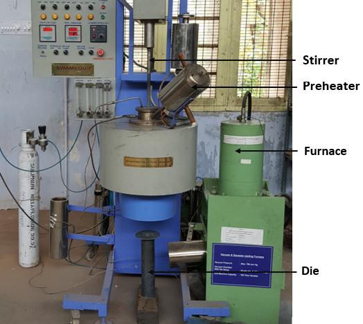 Fig.2 Stir Casting Setup The composite was prepared by stir casting process. The apparatus used is shown in the Fig.2. The Stir casting apparatus consisted of an electrical furnace with a stirrer powered by a motor and a provision for the preheating and adding of the particulate reinforcement.