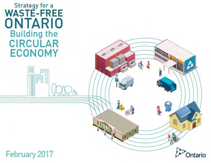 Government Commitments Waste Free Ontario Act, 2016 Proclaimed November 30, 2016 o Establishes policy interest and provides ability for the minister to issue policy statements to provide further