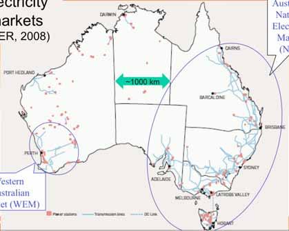Australian electricity markets (AER, 2008) Australian National Electricity Market (NEM) ~1000 km Western Australian Market (WEM) 7 Scope of the