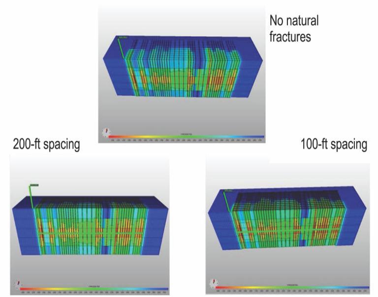 Figure 15: Three screenshots showing the pressure distributions inside the reservoir simulation model used for sensitivity analysis after 15 years of production.