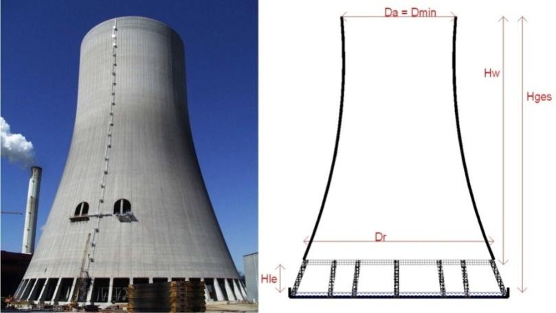 706.3 leaving the cooling tower is enhanced during times of low ambient temperature and this result in an acceleration of cooling efficiency as the ambient temperature falls.