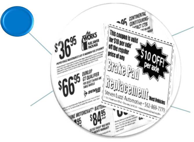 Traditional Service Marketing Couponing, reminders, mailers etc.