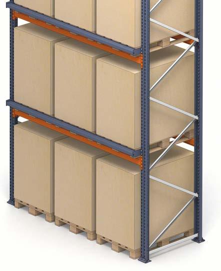 Components Safety features Additional components make installations safer and prevent goods or pallets from falling.