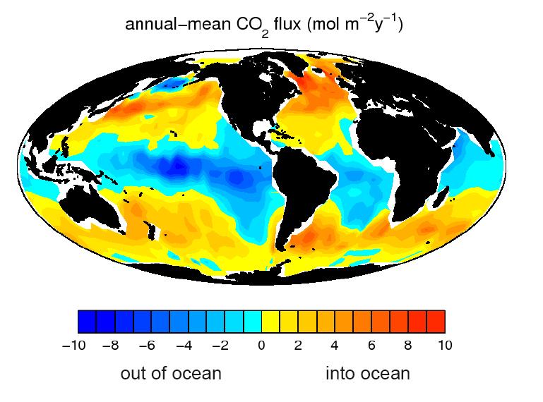This is Mostly A Deep Ocean Problem CO 2 dissolves most readily in cold waters