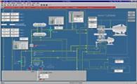 HYSYS Lifecycle Dynamic Modeling Engineering Study Additional