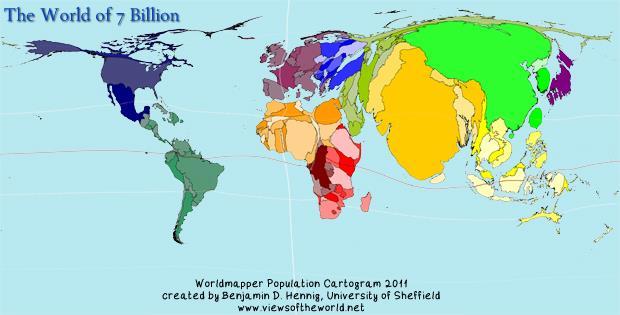 Distribution of World