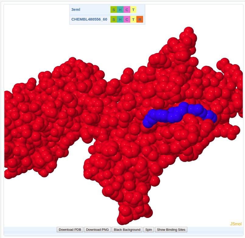 V tridimenzionalni grafiki vidimo interakcijo med ligandom in proteinom. Slika 17: Primer interakcije med proteinom in ligandom.